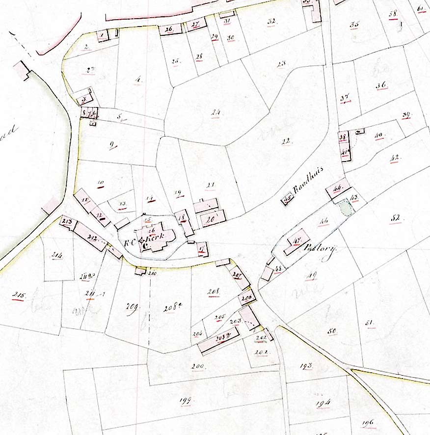 modulo visura ipotecaria